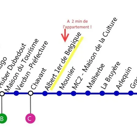 #c5 Le Colorful T2 City Center Near Tram A * Grenoble